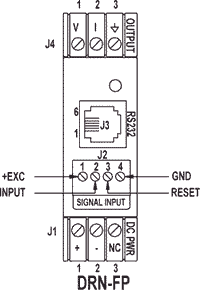 DRN-FP